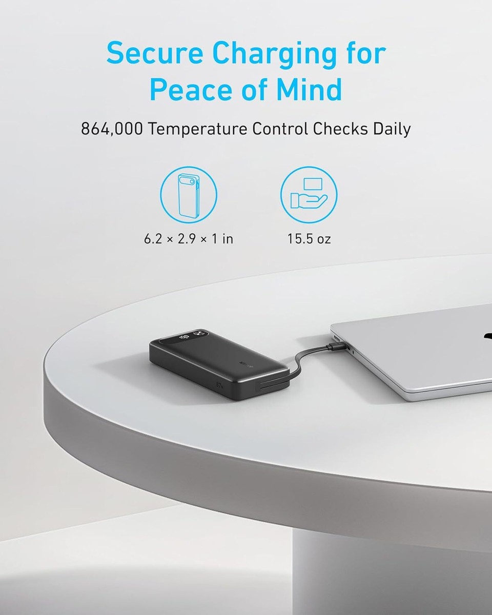 Anker 3-Port 87W Power Bank 20000mAh Built-in USB-C Cable for