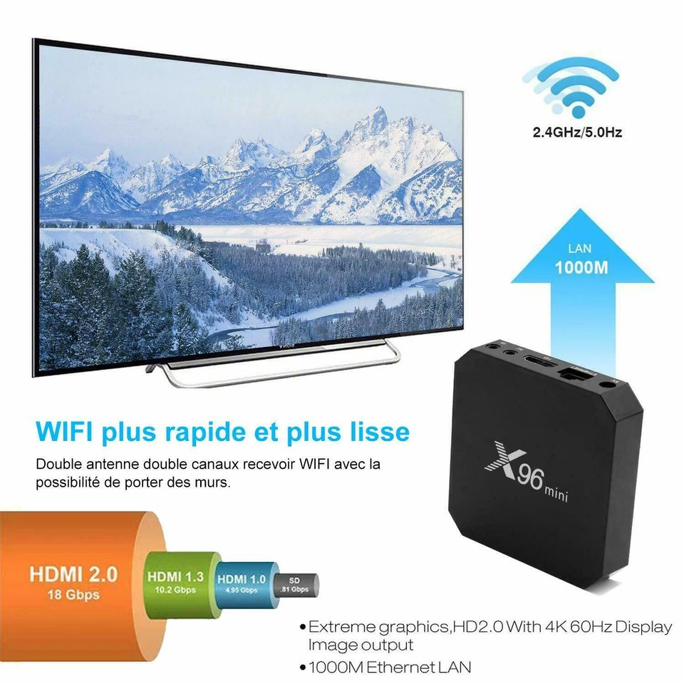 X96mini Smart Android 7.1 TV Box S905W Quad Core H.265 2GB/16GB WiFi Media C3 - Bild 2 von 4