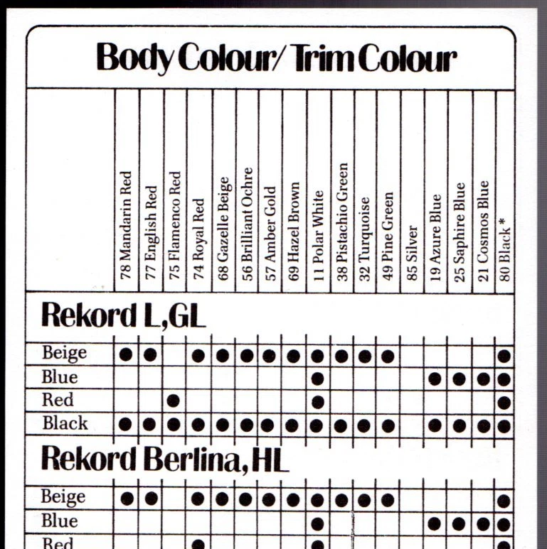 Opel Colour & Trim Combinations 1980 UK Market Single Sheet Brochure  - Image 2 of 2