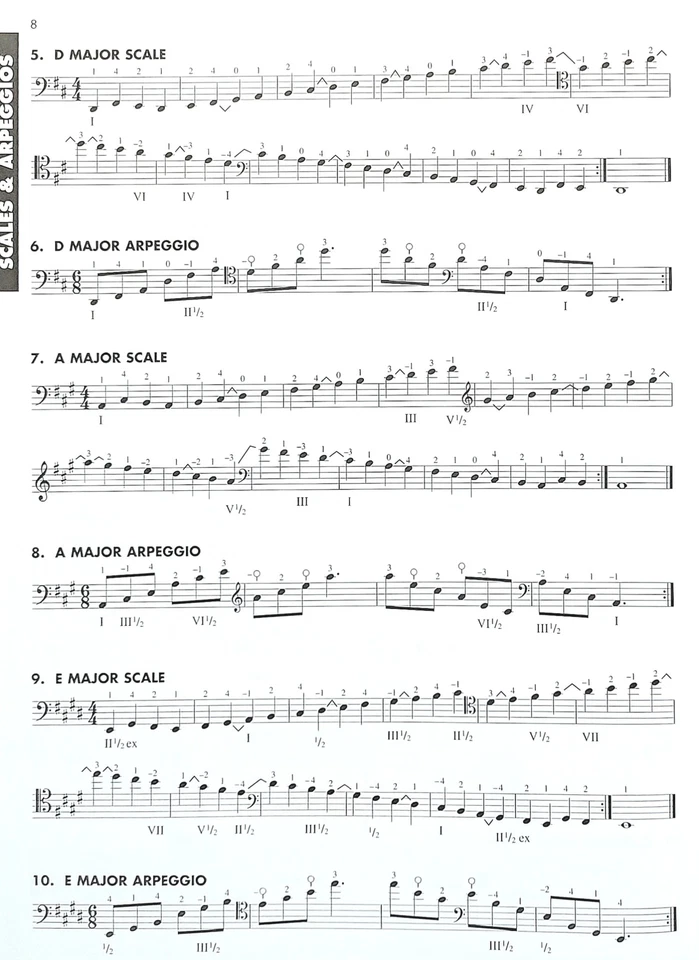 Advanced Technique for Strings Cello - Image 3 of 4