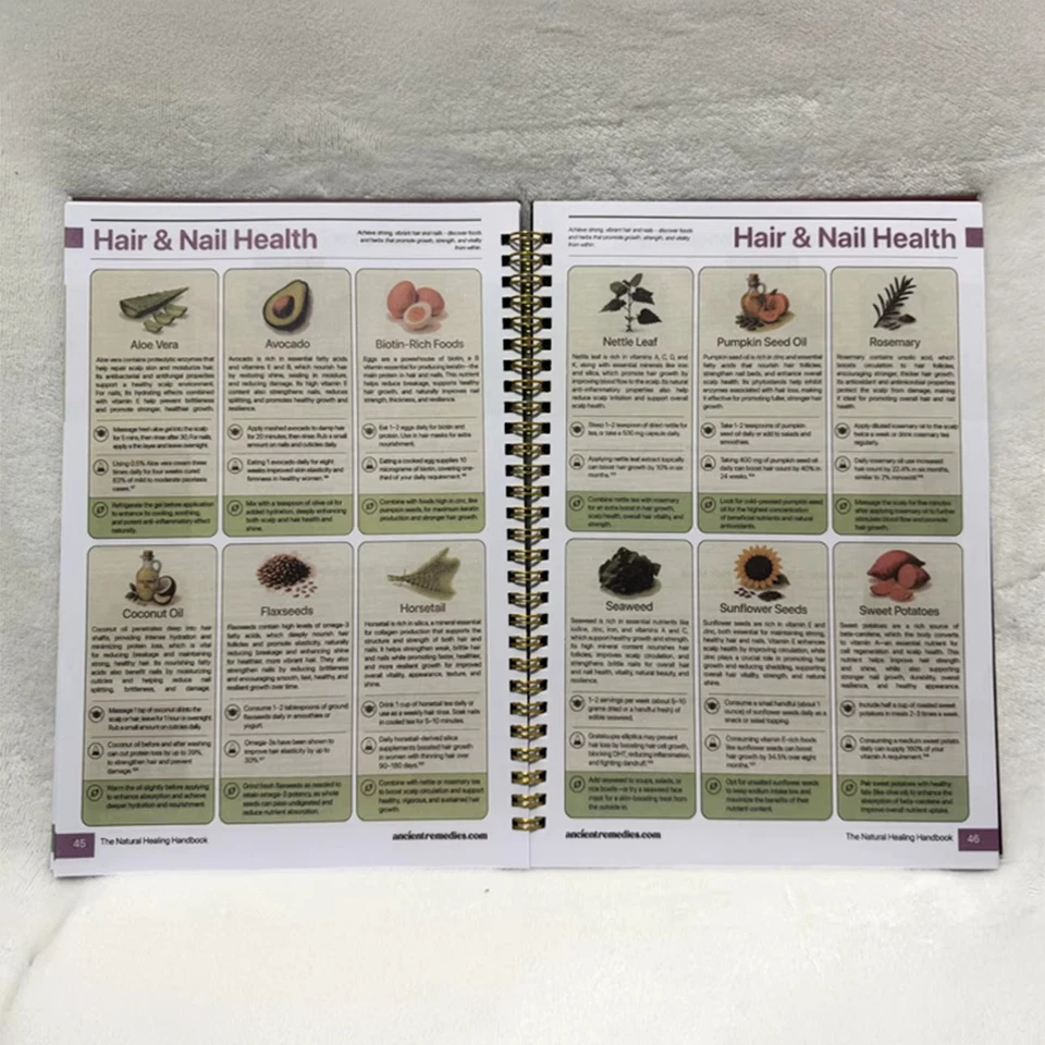Natural Healing Guide Spiral Bound Herbal Book with Step-by-Step Recipes for Hea - Image 2 of 4
