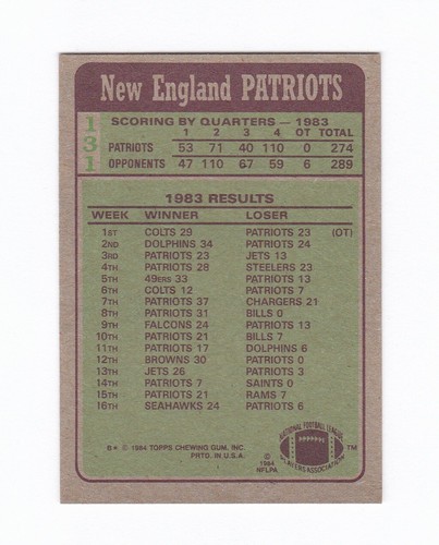 1984 Topps #131 New England Pats TL Tony Collins New England Patriots ECU - Picture 2 of 2