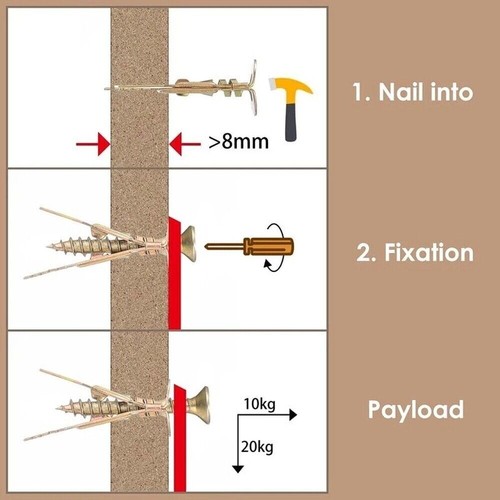 50/100PCS Drywall Self Drilling Anchors Screws Hollow Wall Anchor Expansion Kit - Picture 5 of 10