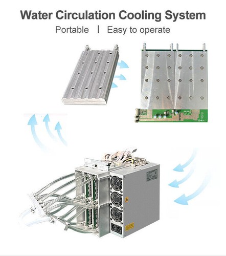 Antminer S19XP 141T Bitcoin BTC Miner Heat Sink Water Cooling cold Plate Kit set