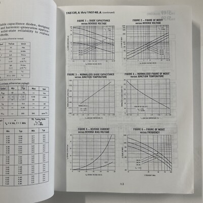 Semiconductor Data Library Volumes 1, 2 Series A Motorola 1974 Two