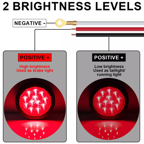 2X 4"inch Round Red 24-LED Truck Trailer Stop Turn Tail Brake Lights Waterproof - Foto 6 di 15