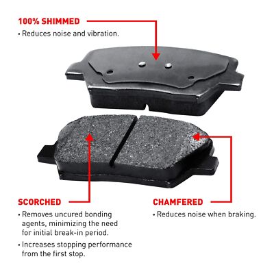 R1 Concepts Front Brakes And Rotors Kit |Brake Disc| Brake Rotors WCPN1-42008
