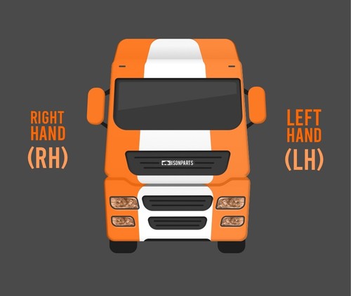 + SICHERHEIT STRAPAZIERFÄHIGER LKW VAN CV LCV NICHT BEHEIZTER HAUPTSPIEGELKOPF PASST RH ODER LH - Bild 8 von 8