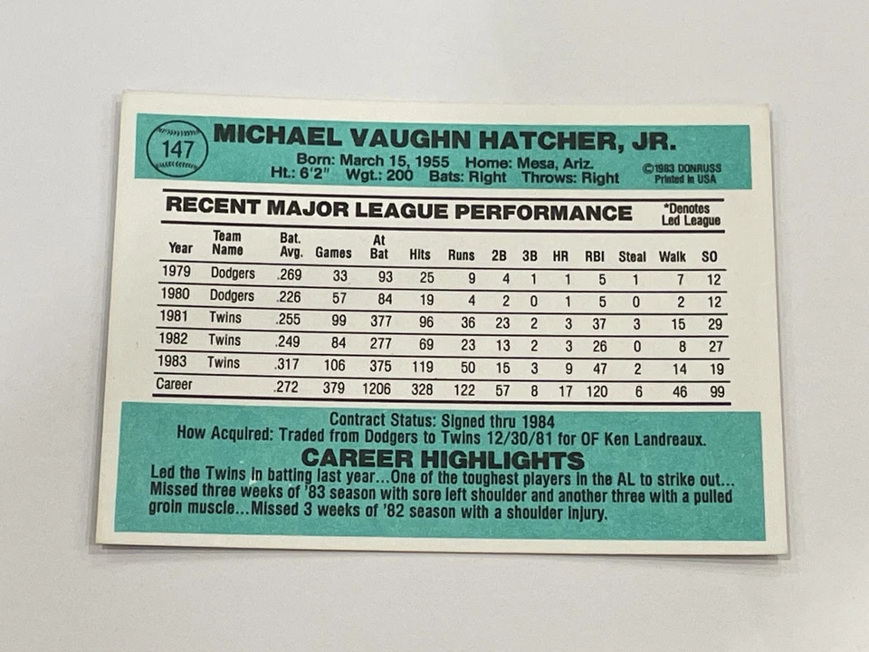 1984 Donruss Baseball #147 - Mickey Hatcher - Minnesota Twins - Image 2 of 2