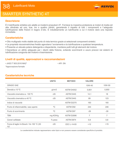 OLIO MOTORE REPSOL SMARTER SYNTHETIC 4 TEMPI 10W-40 4 LITRI SINTETICO MOTO SPORT - Foto 3 di 7