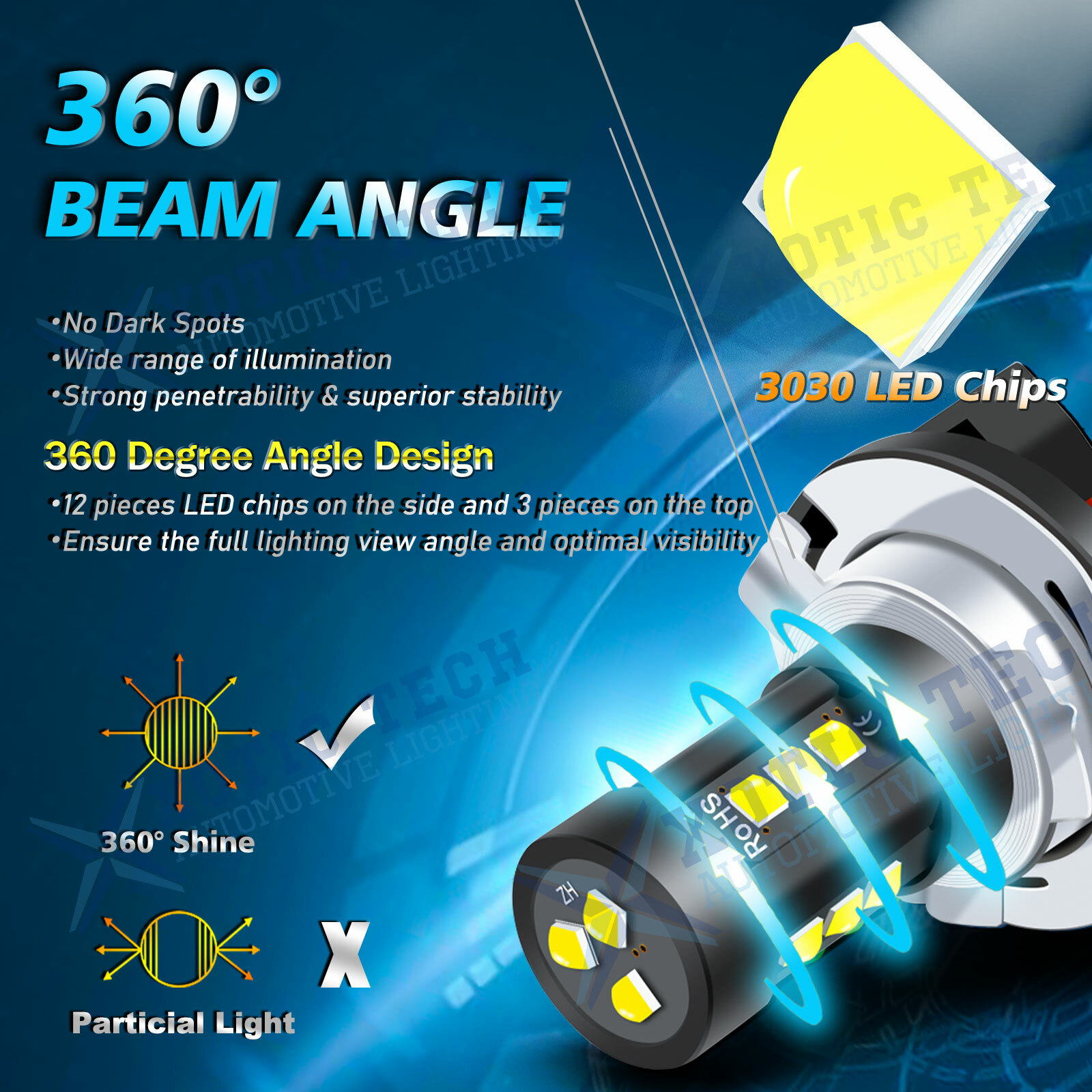 6000K Xenon White 16-SMD H15 High Power 80W LED DRL Daytime Running ...
