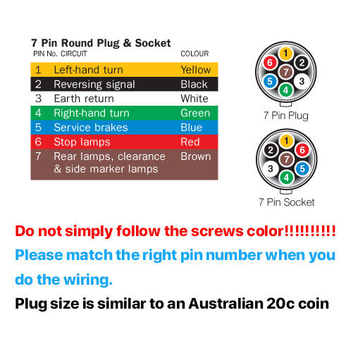 7 Pin LARGE Round Plug Socket SET Truck Trailer Caravan Connector Aluminium plug - Picture 5 of 5