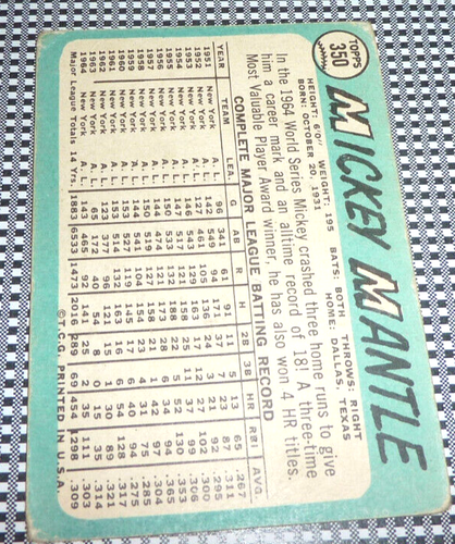 1965 Topps Mickey Mantle #350 - Picture 8 of 8
