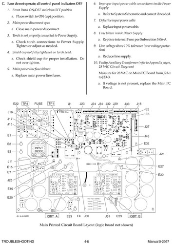 Thermal Dynamics Cutmaster 81 Service & Parts Manual # 951 - Picture 4 of 6