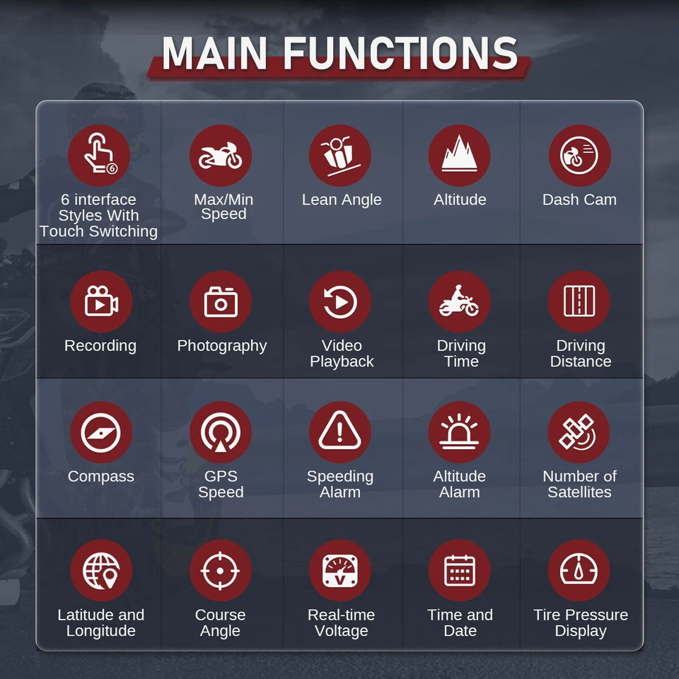 Motorcycle Dash Cam 1080P Front Rear Camera Loop Recording Parking Mode TPMS - Image 3 of 4