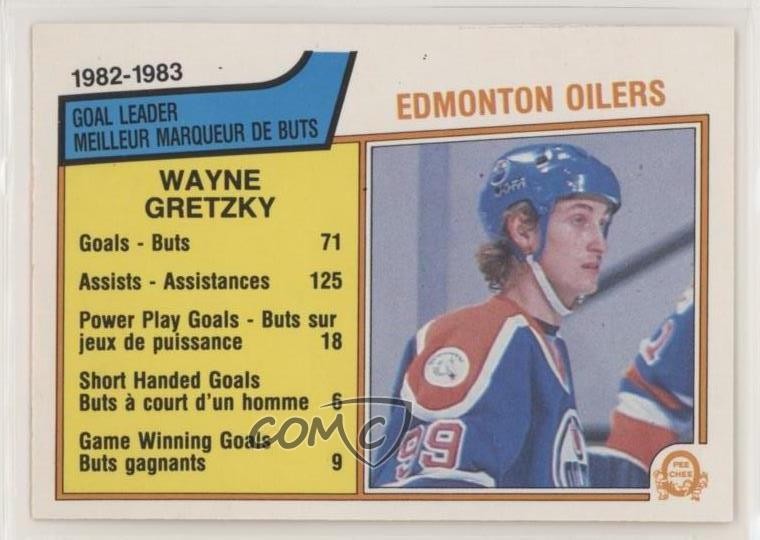 1983-84 O-Pee-Chee Wayne Gretzky #22 HOF