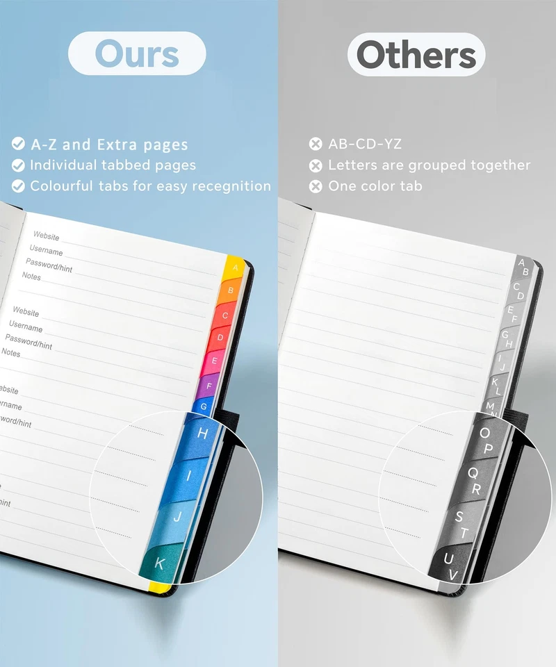 Password Book with Colorful Alphabetical Tabs, Internet Address & Login Passw... - Image 2 of 4