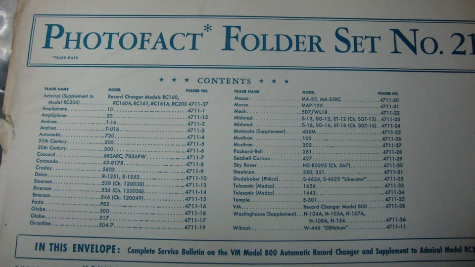 SAMS Photofact Folder Sets numbers 4,5,20,21,23 thru 27 - Image 4 of 4