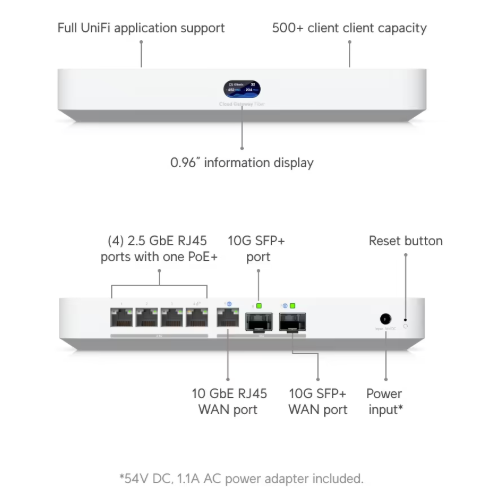 Ubiquiti UniFi Cloud Gateway Fiber - Brand new and unopened - Afbeelding 2 van 3