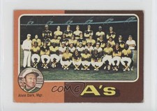 1975 Topps Mini Team Checklist Oakland Athletics A's Alvin Dark #561 uk2