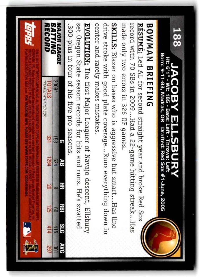 2010 Bowman Jacoby Ellsbury Boston Red Sox #188 - Image 2 of 2