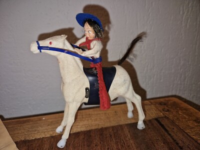 Jouet ancien mecanique d'occasion - Collection - page 2
