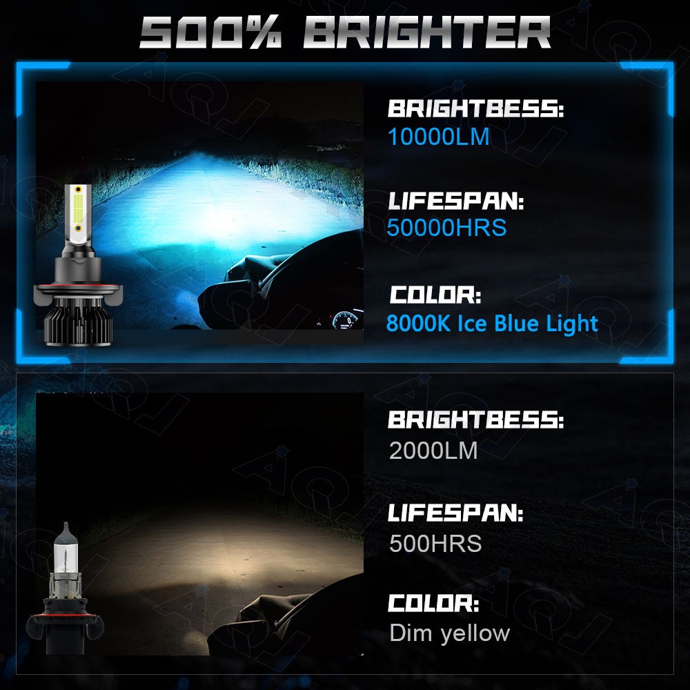 H13 9008 ICE BLUE LED Headlight Bulb 8000K For GMC Yukon 2007-2014