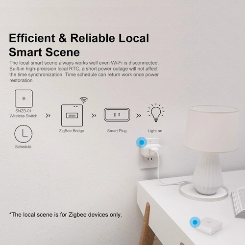 SONIFF Zigbee 3.0 Bridge Pro Remote Control For eWeLink APP Up to 128 Sub-device - Picture 3 of 12