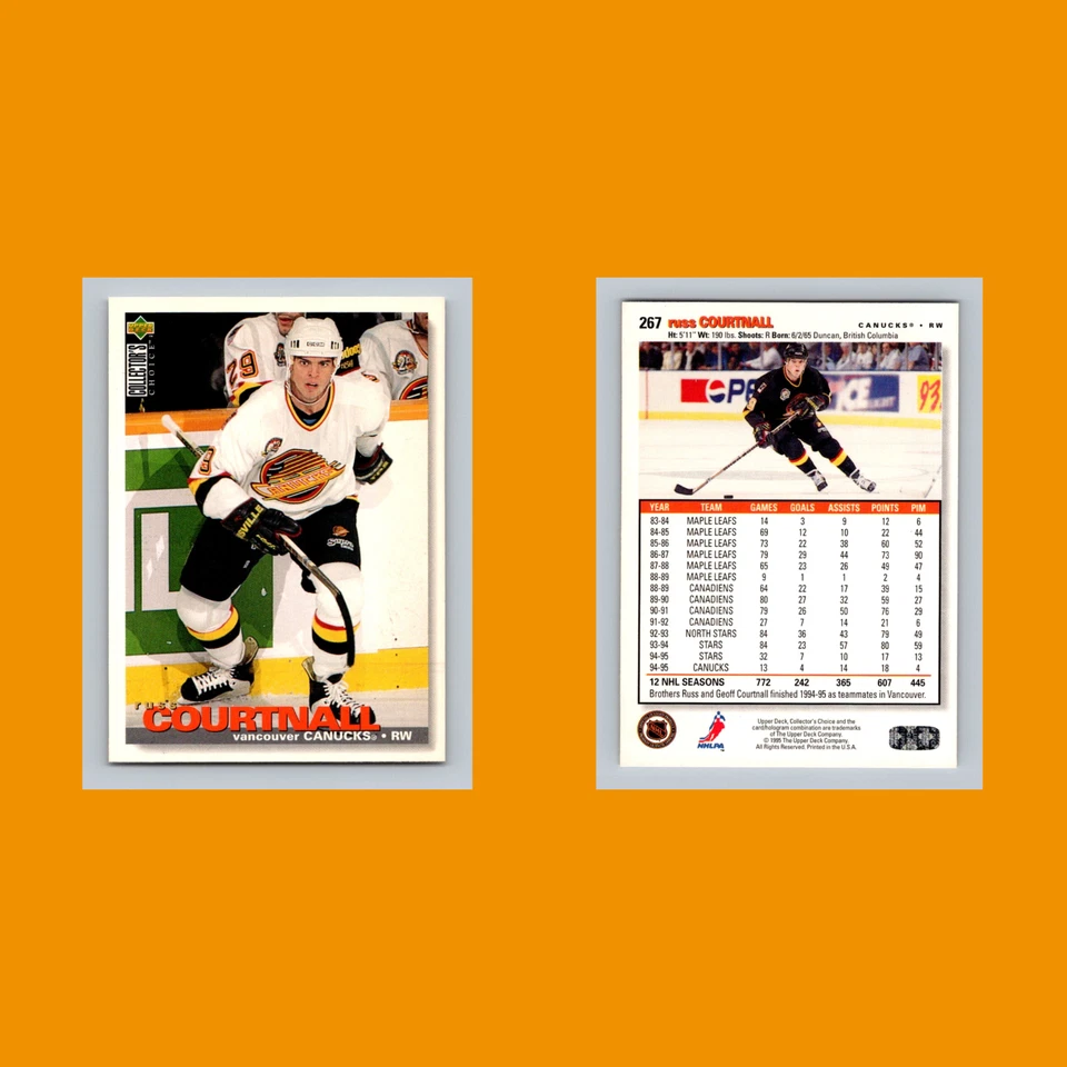 Russ Courtnall #267 1995-96 Collectors Choice Vancouver Canucks Hockey Card NHL - Image 3 of 3