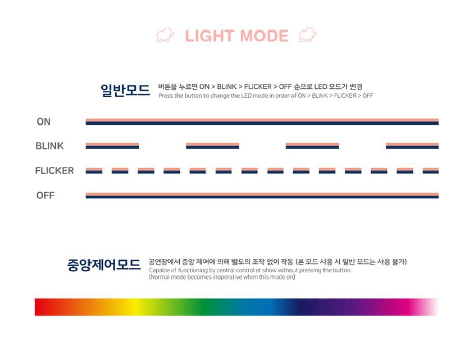 WJSN COSMIC GIRL OFFICIAL LIGHT STICK VER.2 NEW | eBay