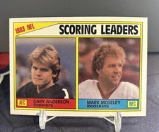 1984 Topps Football Scoring leaders #205