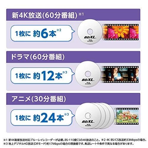 Verbatim VBR520YP20SD4 Blu-ray Disc 20 Spindle 100GB BD-R XL Printable 4X Speed - Picture 3 of 6