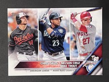 2016 Topps #26 2015 AL HR Leaders Chris Davis, Mike Trout, Nelson Cruz