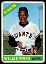Vintage Willie Mays Baseball Card Timeline: 1951-1974 100