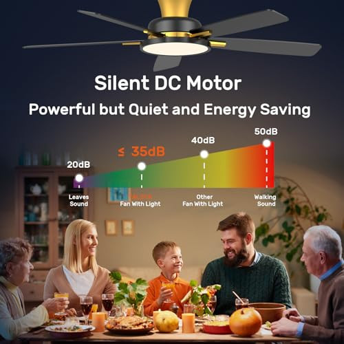 52 inch Ceiling Fans with Lights and Remote,Ultra Silent Low Profile Ceiling - Picture 7 of 8