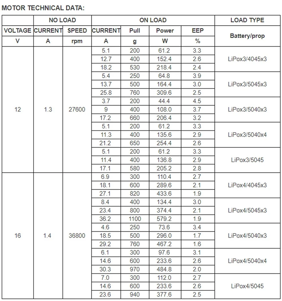 Motor sin escobillas DYS Wei 2207 RC 1750KV 2300KV 2600KV 3-6S para dron de carreras FPV Foto 3 de 4