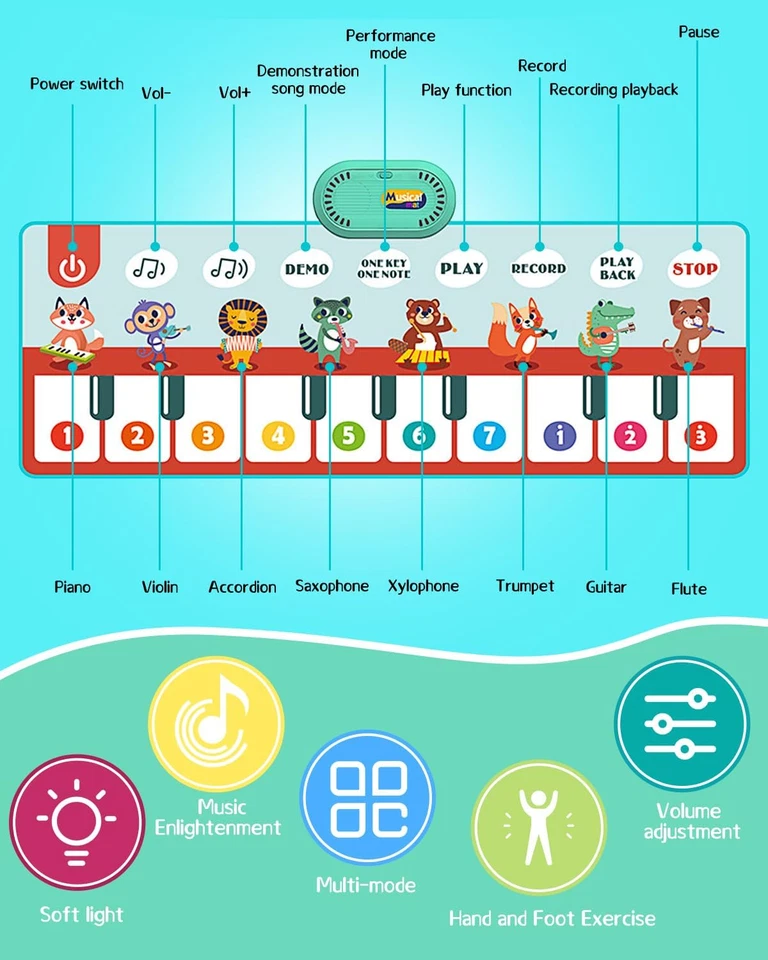 Tappetino Musicale per Bambini,Tappeto Musicale Danza per Bambinicon 9 Tastiere  - Immagine 2 di 4