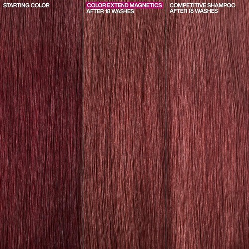 Redken Color Extend Magnetics Conditioner | For Color Treated Hair | Protects Co - Picture 5 of 7