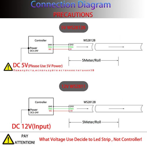 USB/DC RF 14/17/21Keys ws2812 ws2811 RGB IC Led Strip Remote Controller dimmer - Picture 6 of 18