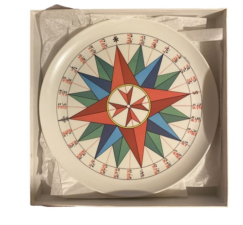 Design Imports/Melamine 12” Platter/ Compass/Made In Italy/1992 MMA - 第 1/6 張圖片