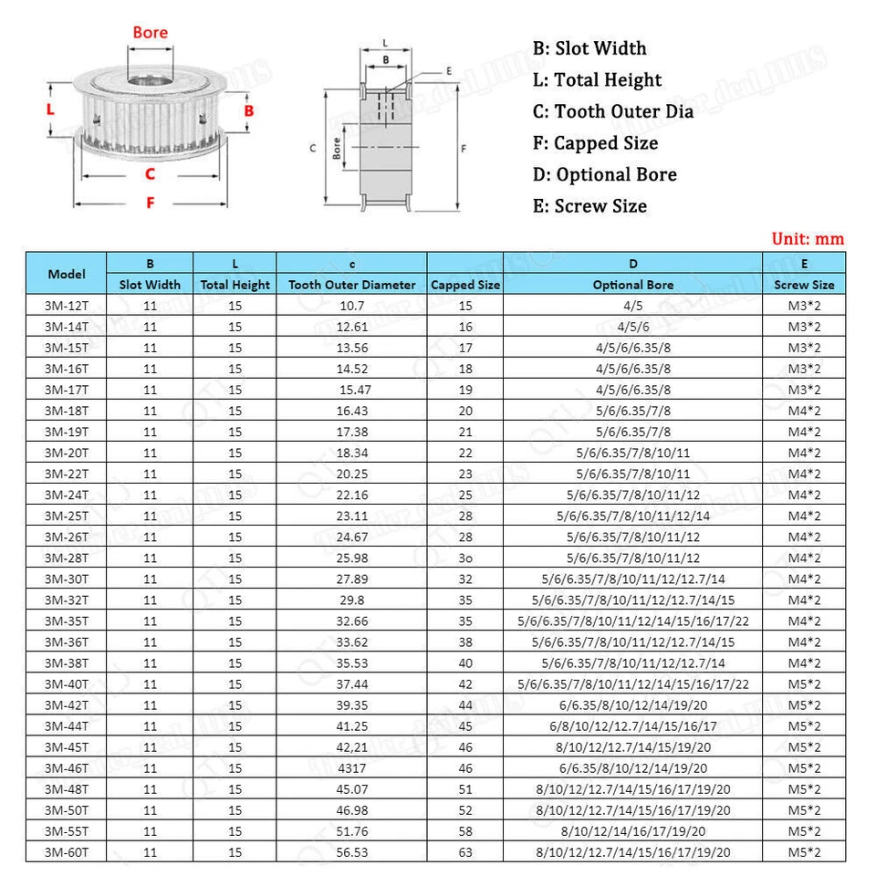 Polea de correa de distribución HTD 3M para correa de distribución de 10 mm de ancho tipo AF 12T-60T diámetro 4-10 mm Foto 3 de 4