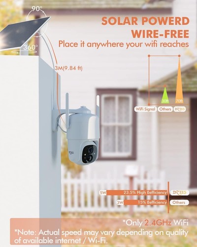 Dzees Solar Security Cameras Wireless Outdoor, 2K Battery Powered Security Ca... - Picture 2 of 8