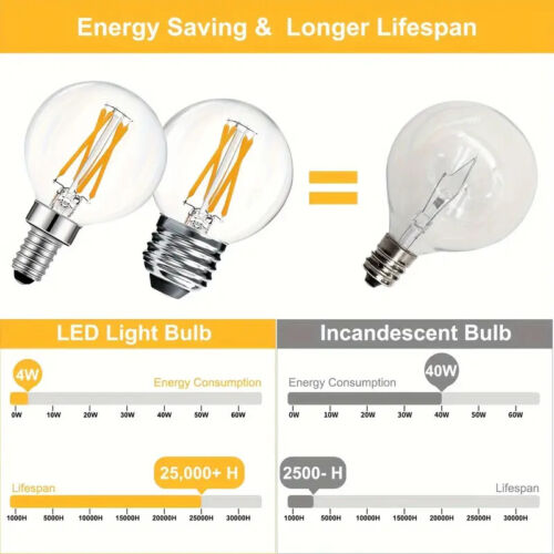 10Pack G50 LED Light Bulbs G16.5 Dimmable 4W 6W E12 E26 Chandelier Ceiling Fan - Picture 11 of 18