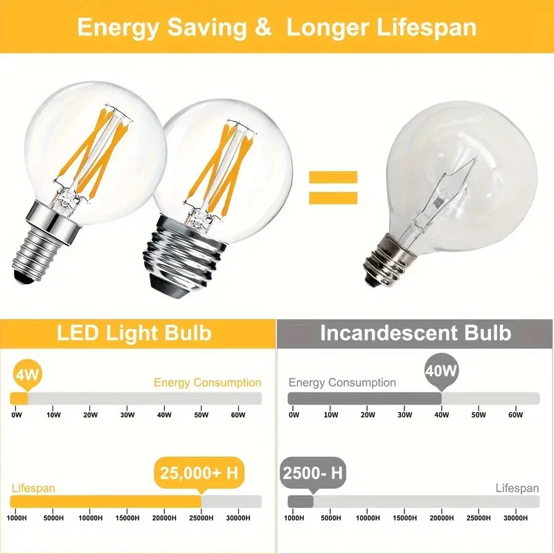 10Pack G50 LED Light Bulbs Dimmable 4W 6W E12 E26 Chandelier Ceiling Fan Lamp - Image 2 of 4