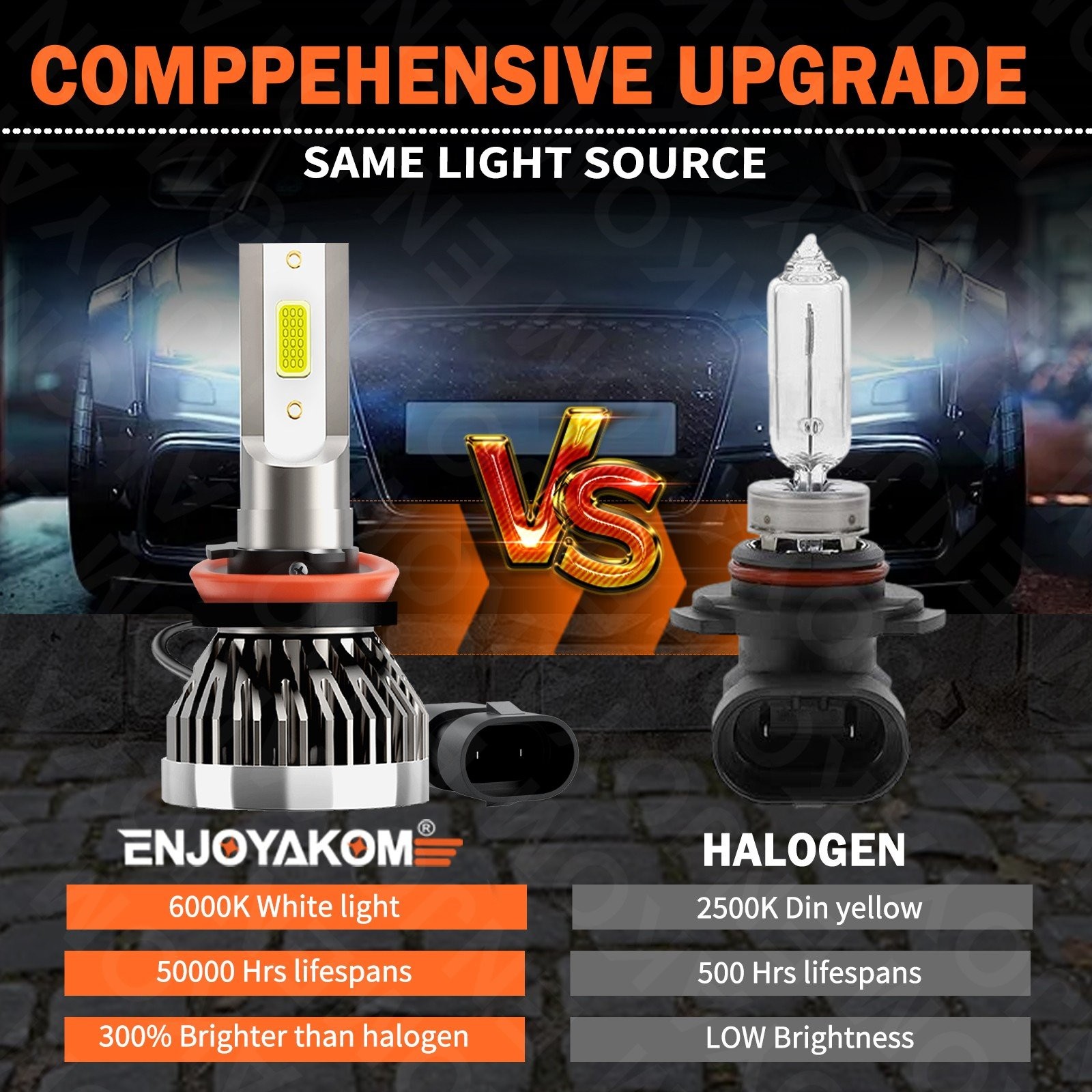 For Chevy Silverado 1500 2007-2021 LED Headlight Kit Bulbs High Low Beam Light