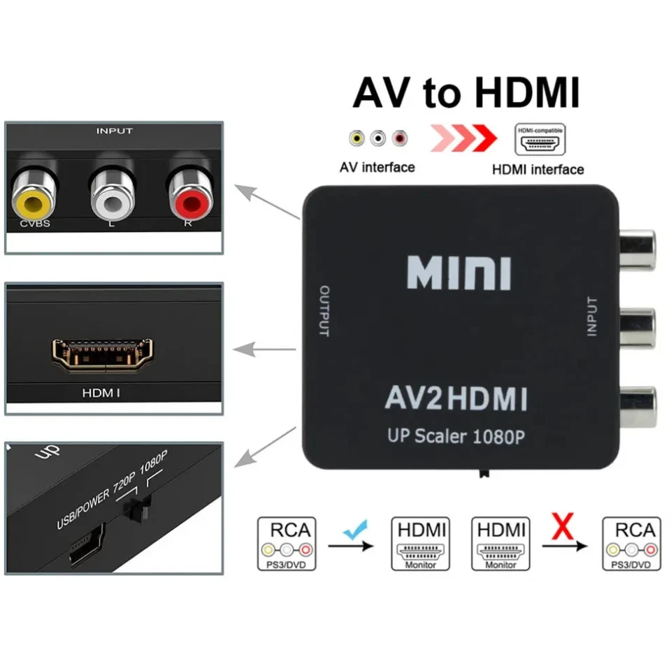 RCA AV to HDMI HD Converter Adapter Composite 3RCA CVBS Audio Video Wii NES SNES - Image 4 of 4