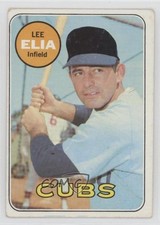 Click to enlarge Lee Elia