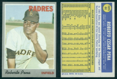 (53993) 1970 Topps 44 Roberto Pena Padres-NM