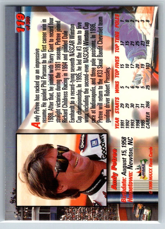 1996 Maxx Premier Series #119 Andy Petree - Image 2 of 2