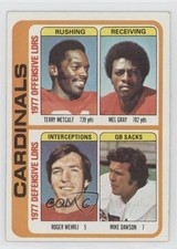 1978 Topps Team Checklist Terry Metcalf Roger Wehrli Mel Gray #523 HOF 0a3